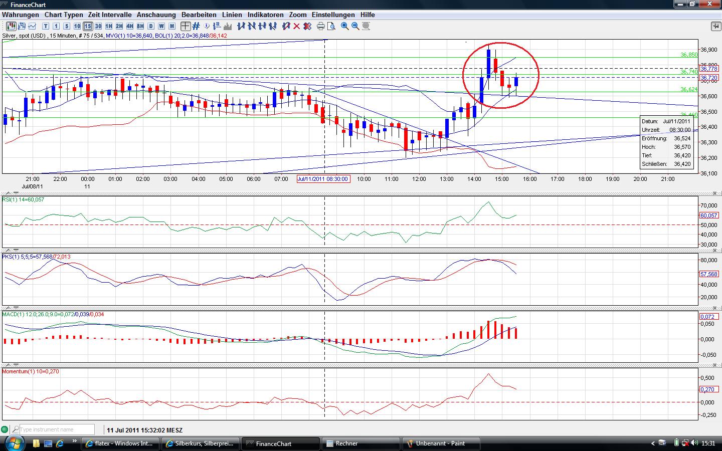 Thread für Papiertiger 419527
