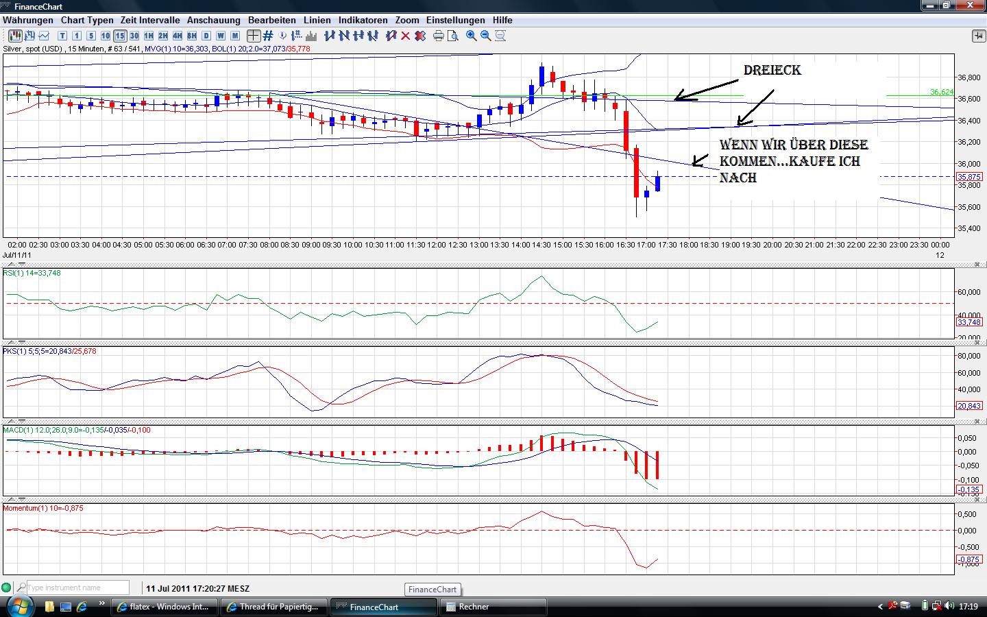 Thread für Papiertiger 419573