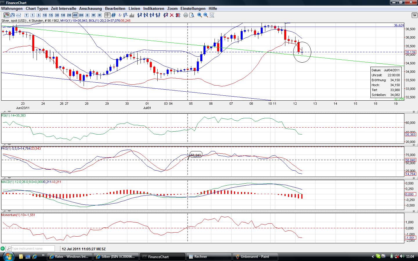 Thread für Papiertiger 419787