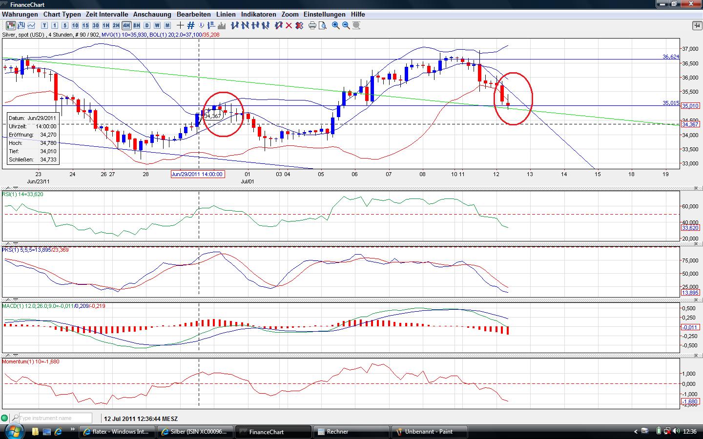 Thread für Papiertiger 419813