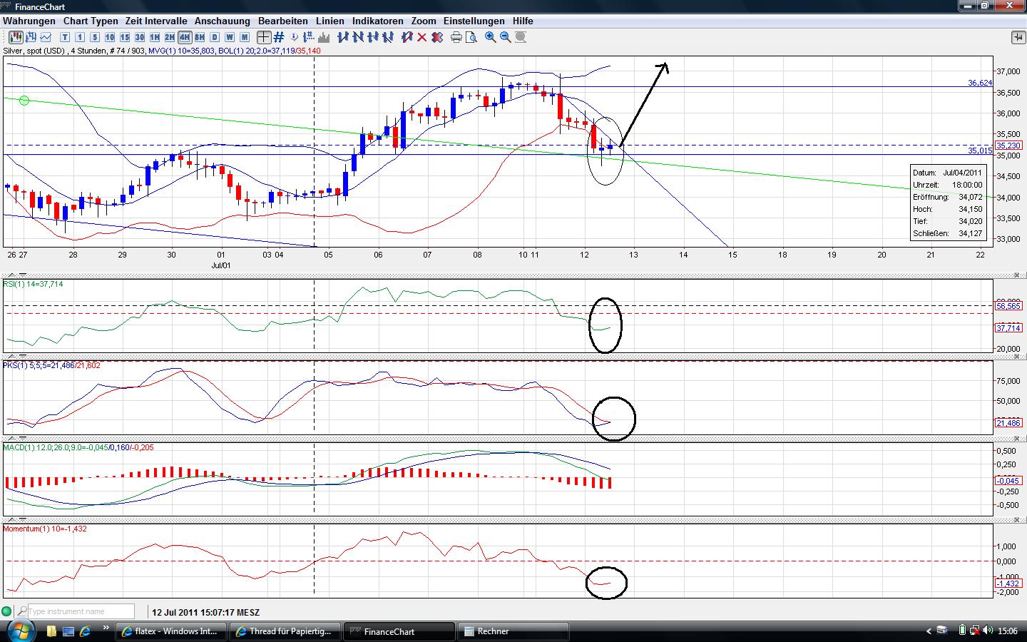 Thread für Papiertiger 419868