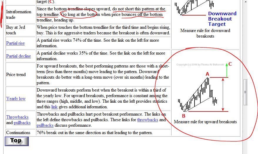 Quo Vadis Dax 2011 - All Time High? 420053