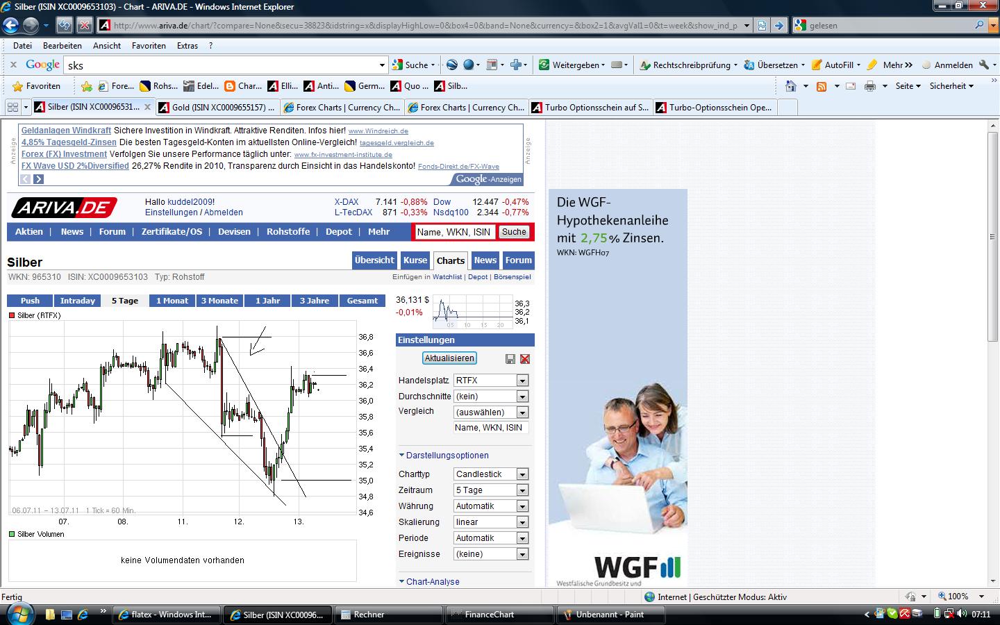 Thread für Papiertiger 420081