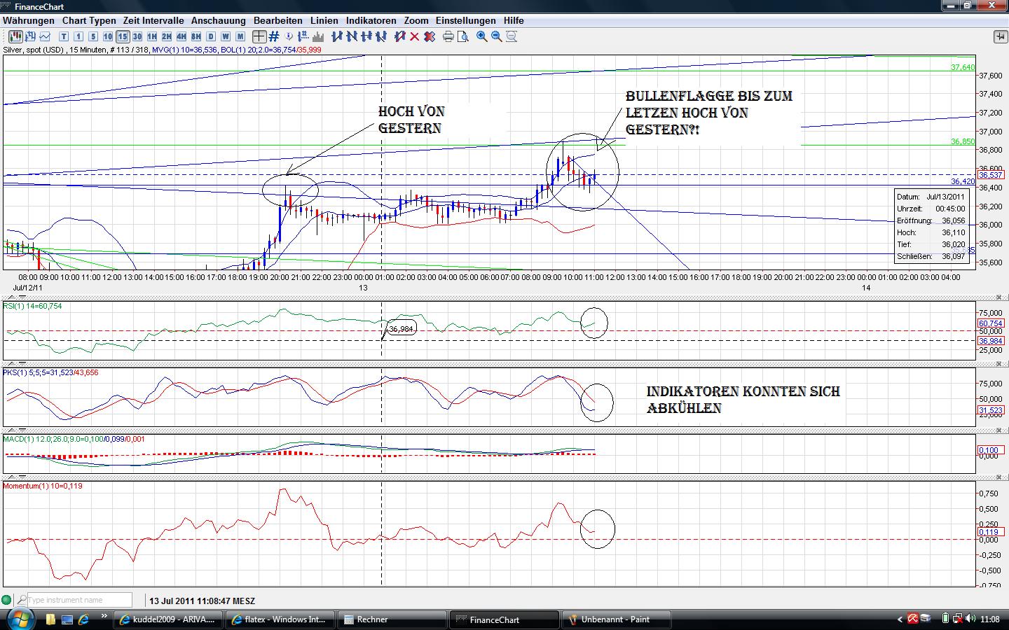 Thread für Papiertiger 420154