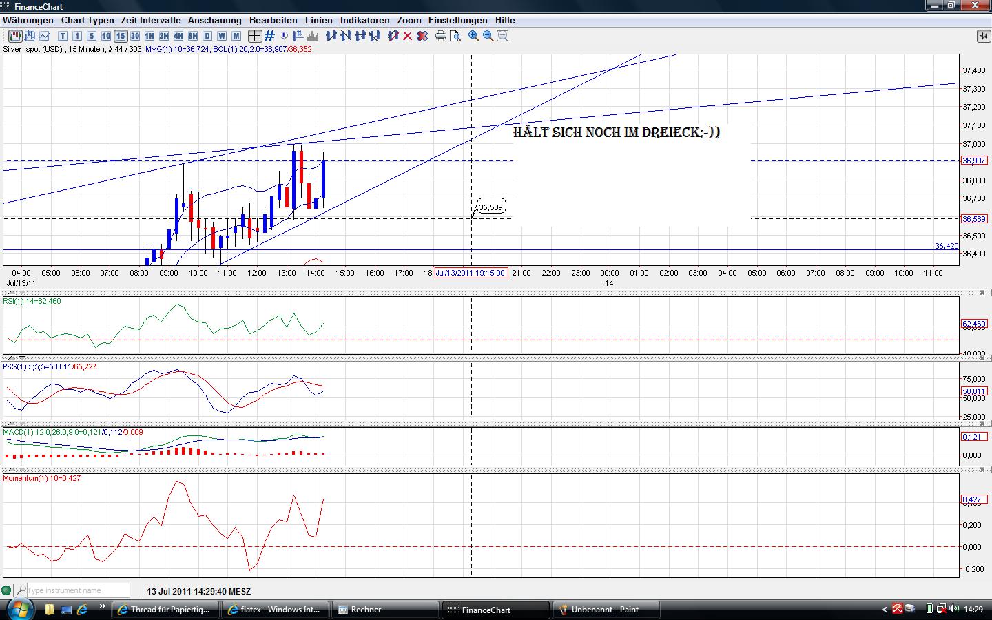 Thread für Papiertiger 420241
