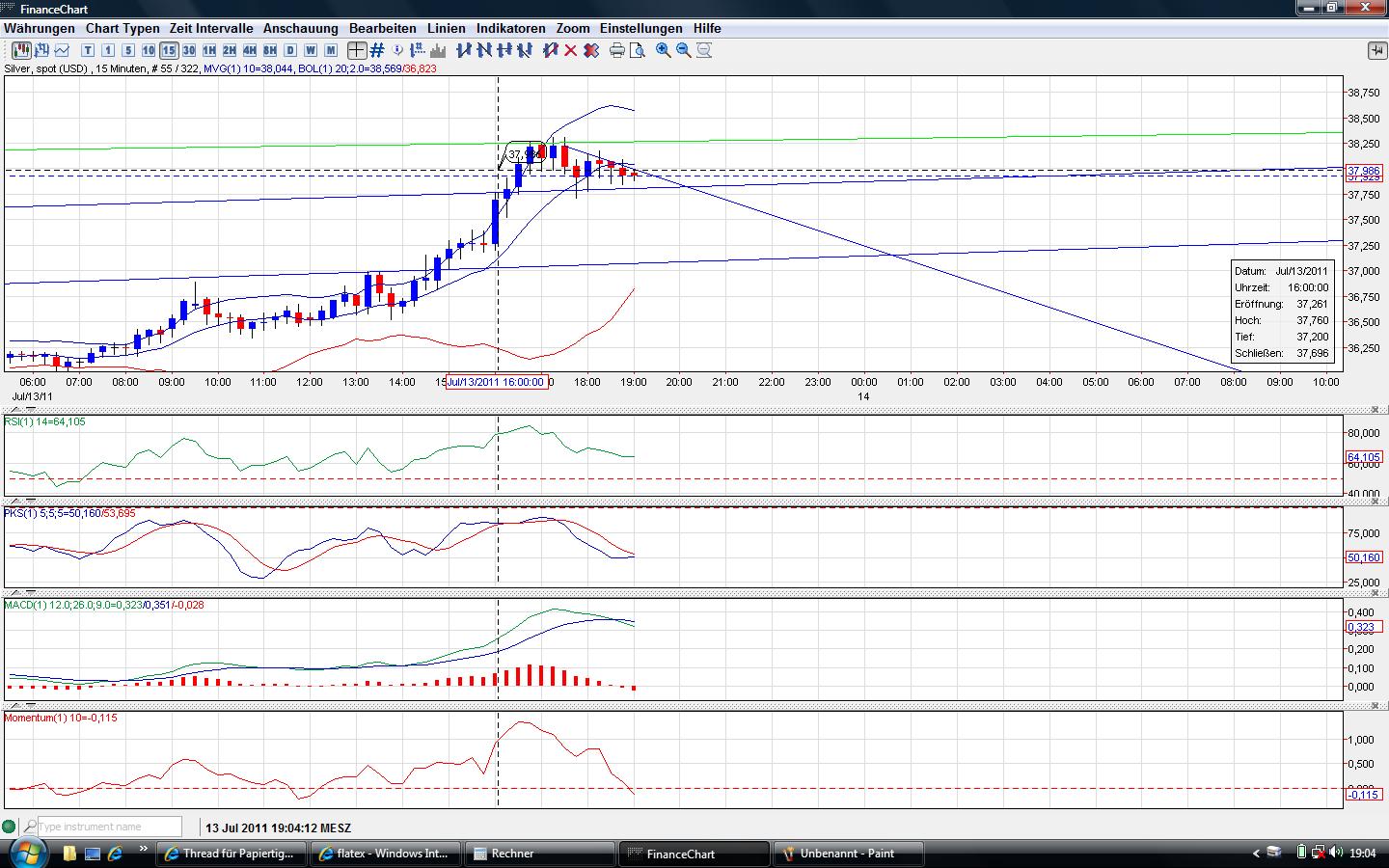 Thread für Papiertiger 420371