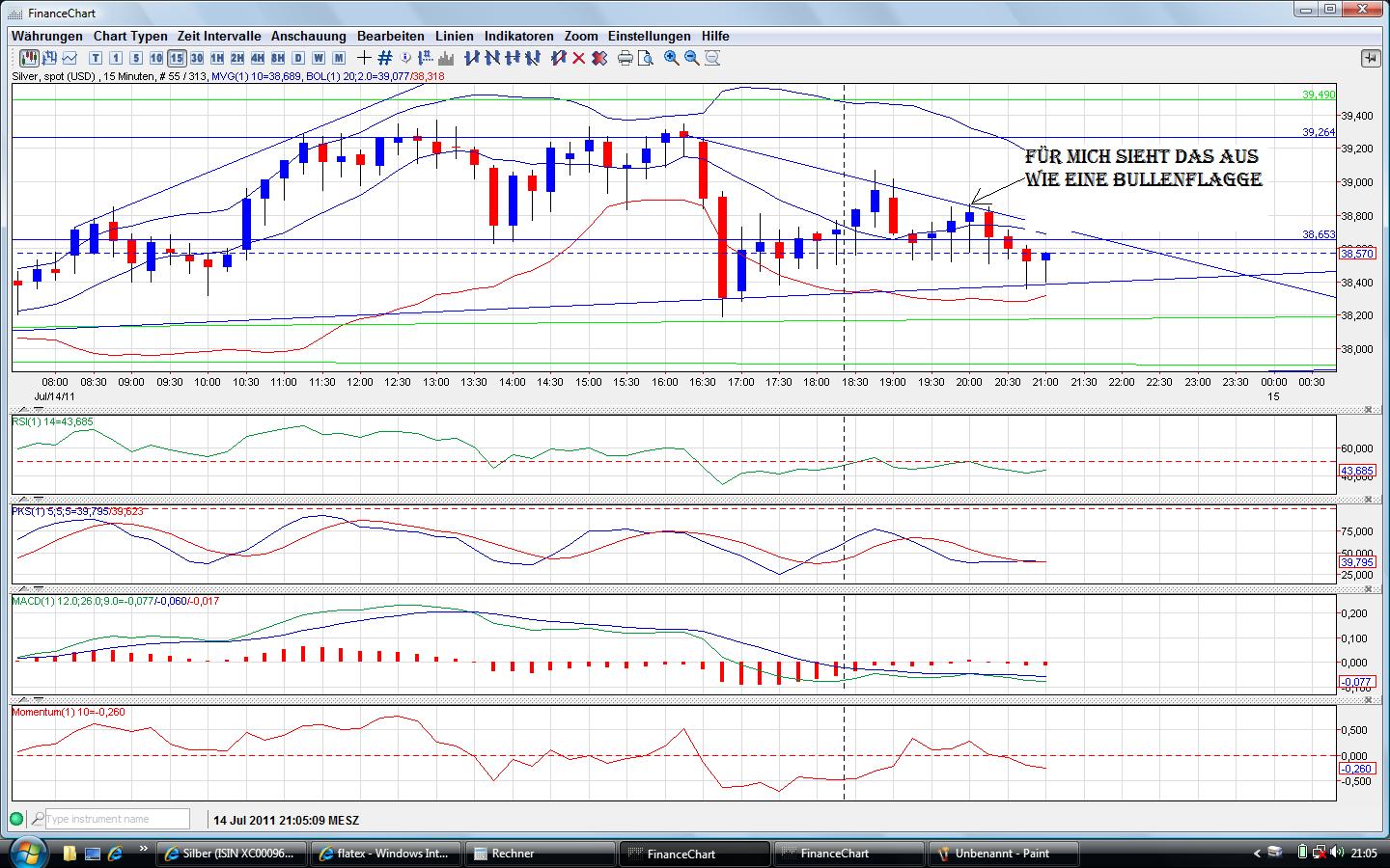 Thread für Papiertiger 420836
