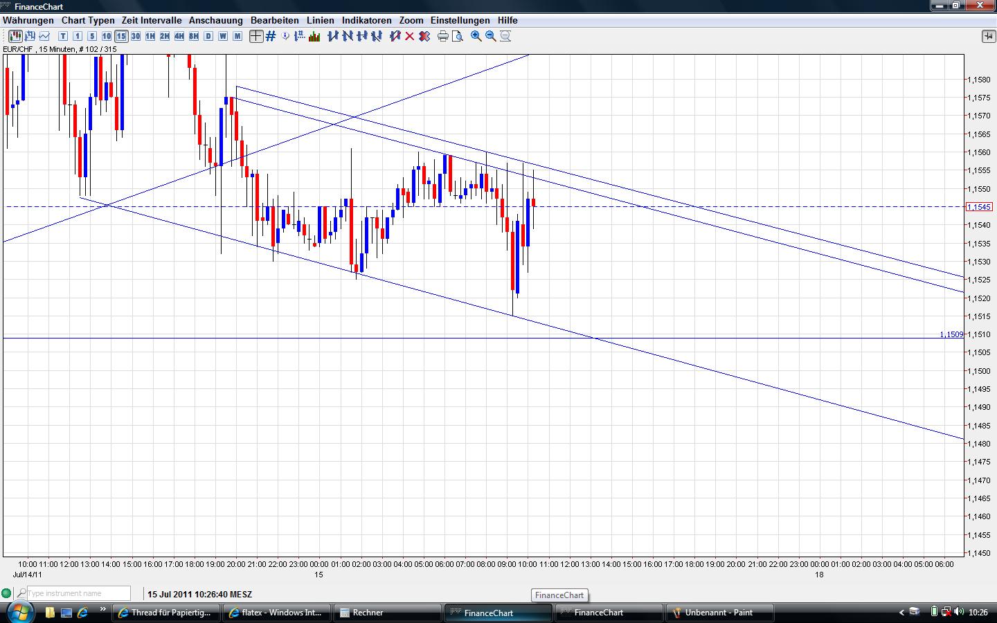 Thread für Papiertiger 420994