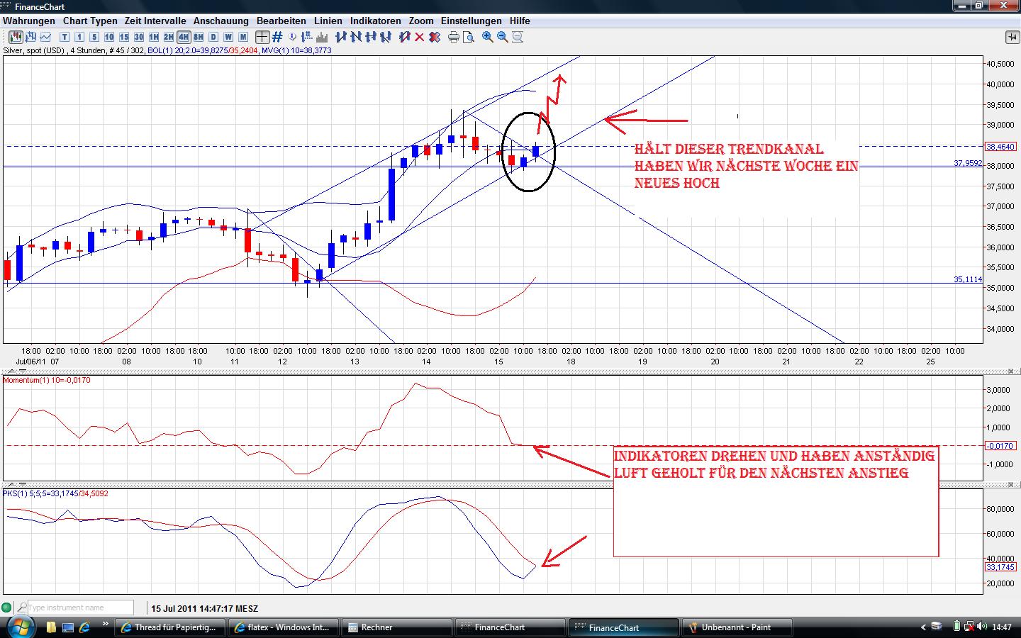 Thread für Papiertiger 421113