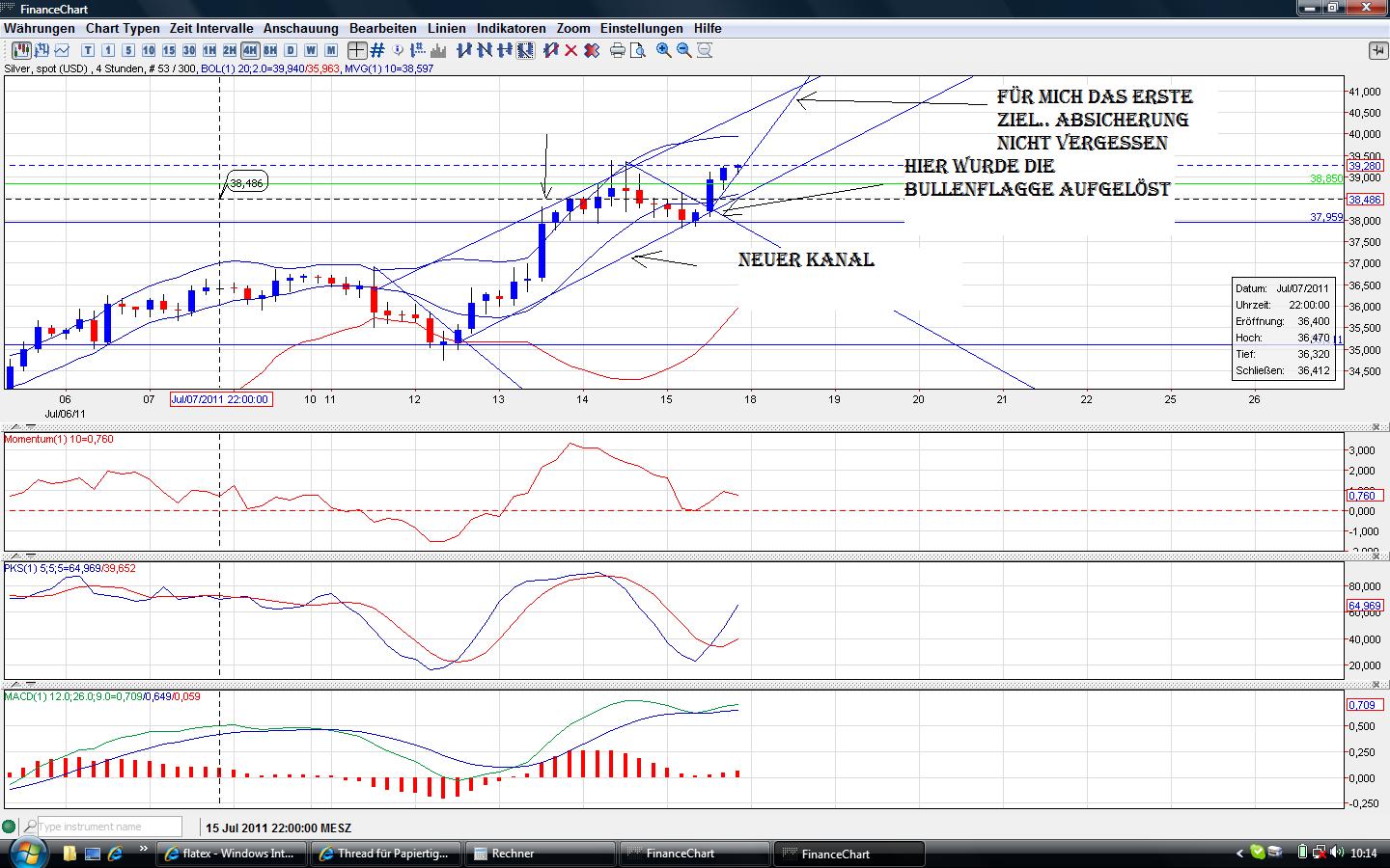 Thread für Papiertiger 421300