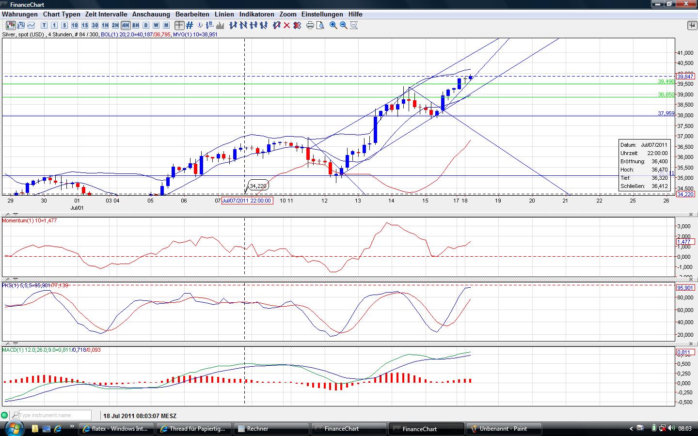Thread für Papiertiger 421640