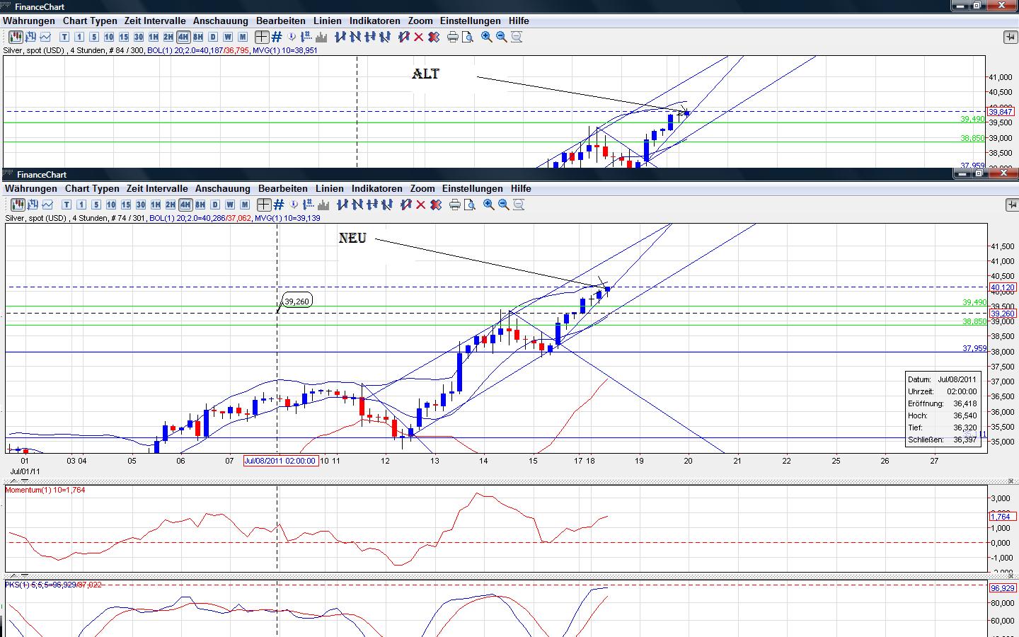 Thread für Papiertiger 421688