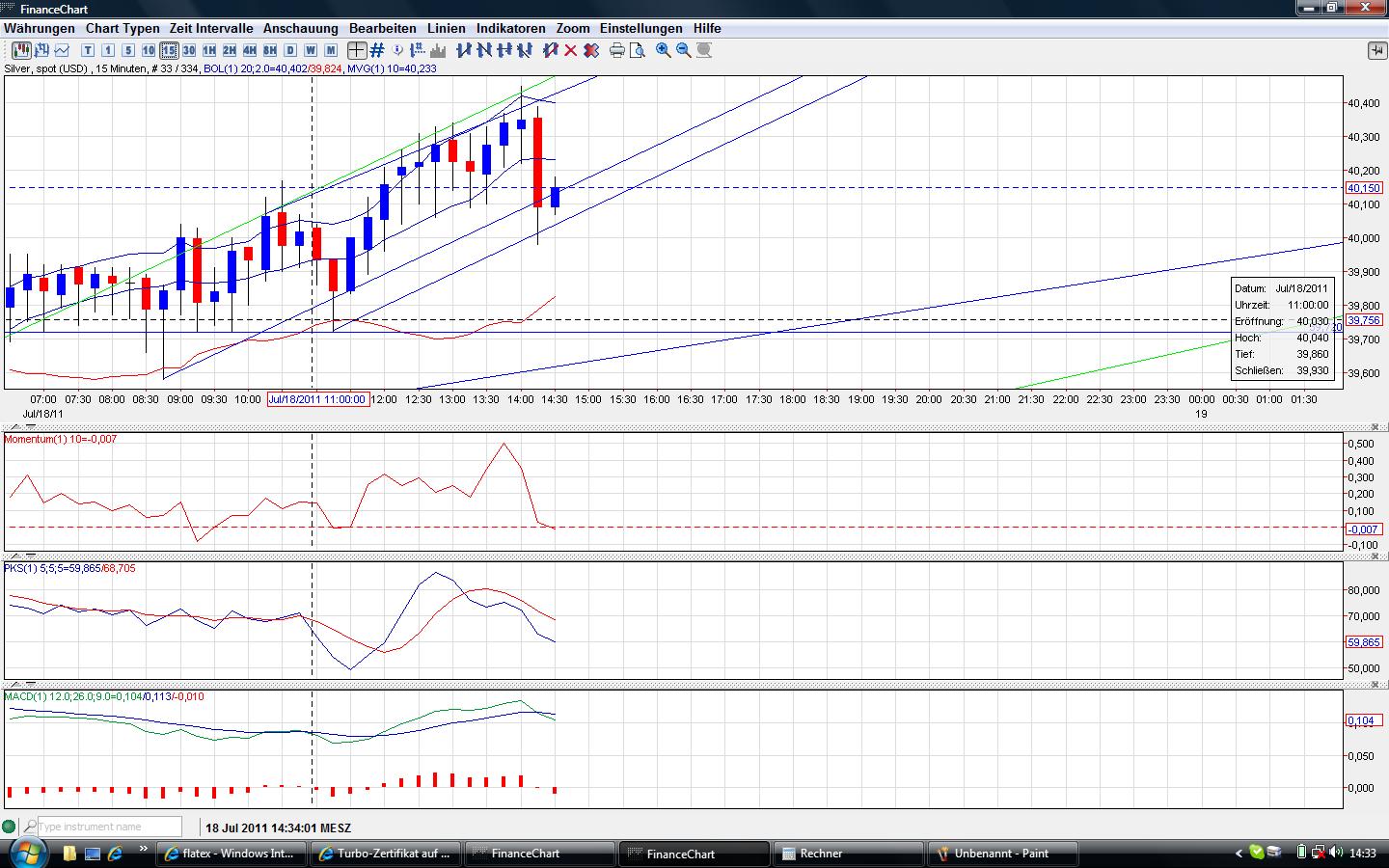 Thread für Papiertiger 421763