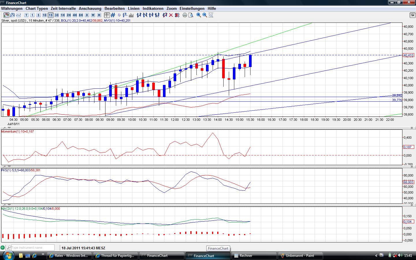 Thread für Papiertiger 421787
