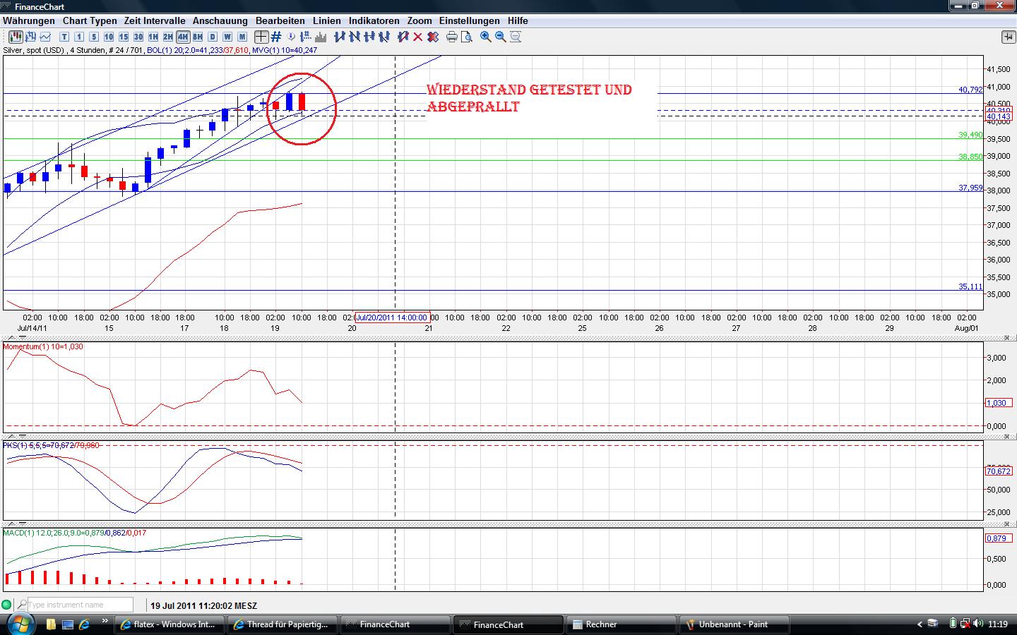 Thread für Papiertiger 422108