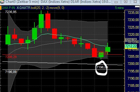 Technisches, Lustige CT-Figuren und Anekdoten 422127