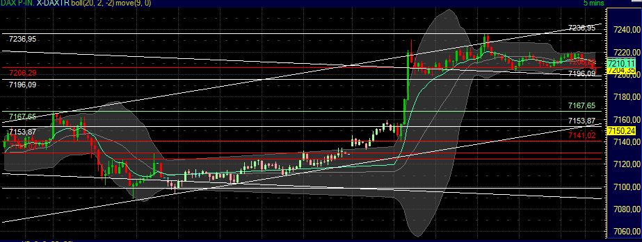 Technisches, Lustige CT-Figuren und Anekdoten 422165