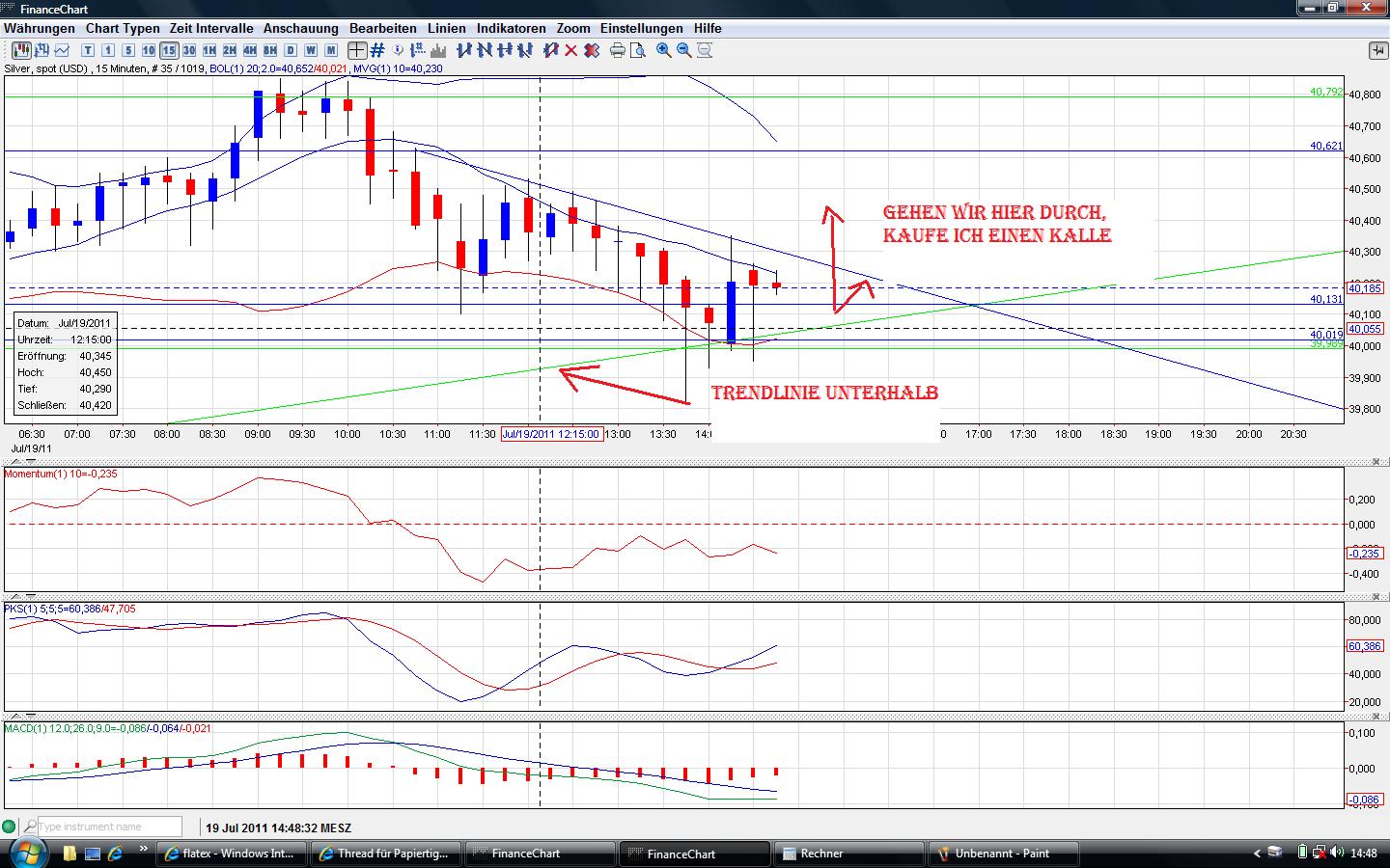 Thread für Papiertiger 422183