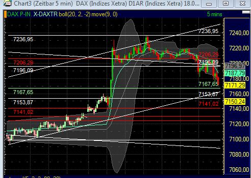 Technisches, Lustige CT-Figuren und Anekdoten 422190