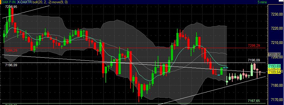 Technisches, Lustige CT-Figuren und Anekdoten 422240