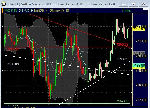 Technisches, Lustige CT-Figuren und Anekdoten 422275