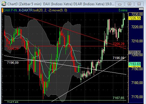 Technisches, Lustige CT-Figuren und Anekdoten 422278