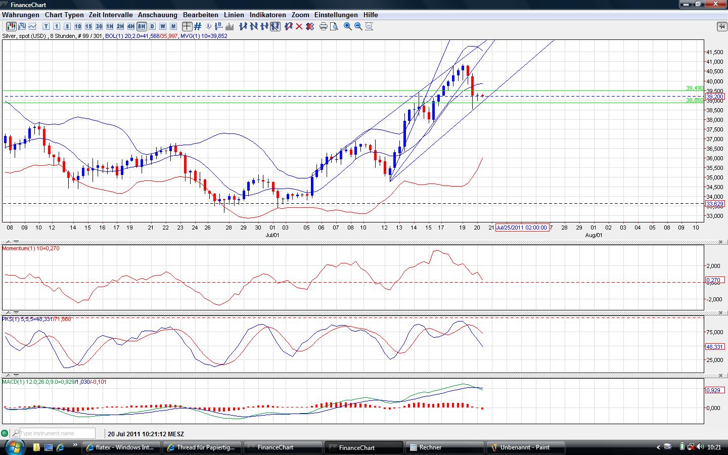 Thread für Papiertiger 422433