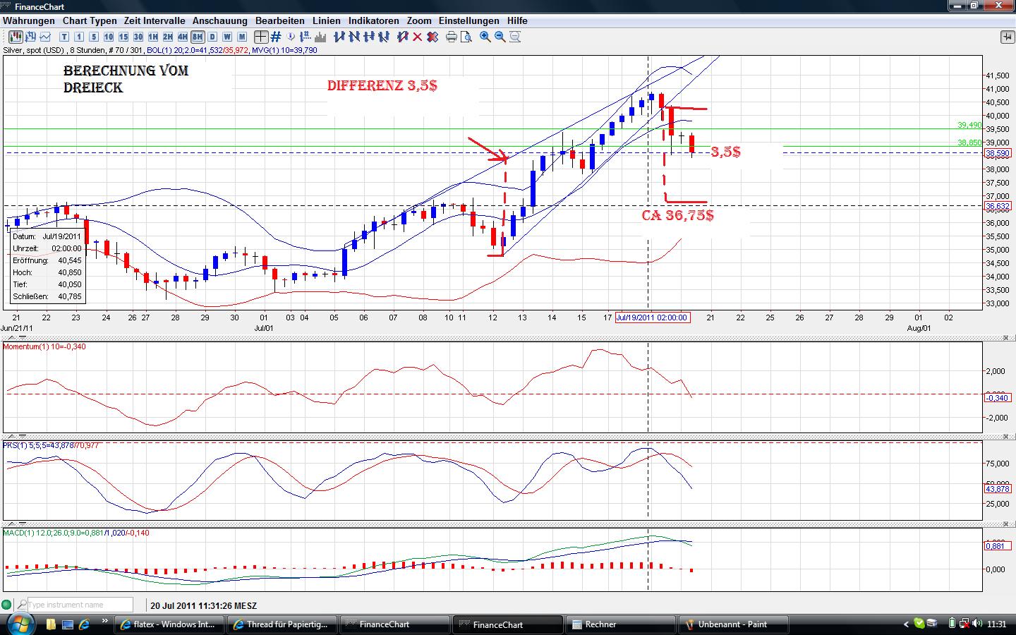 Thread für Papiertiger 422471