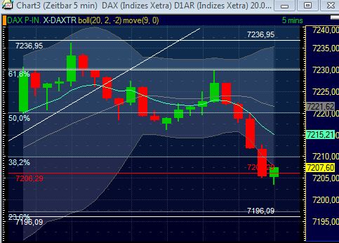 Technisches, Lustige CT-Figuren und Anekdoten 422560