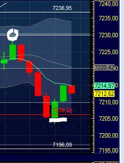 Technisches, Lustige CT-Figuren und Anekdoten 422566