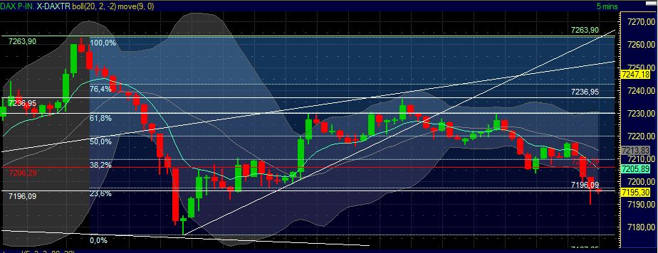 Technisches, Lustige CT-Figuren und Anekdoten 422588