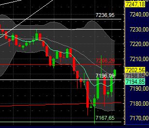 Technisches, Lustige CT-Figuren und Anekdoten 422606