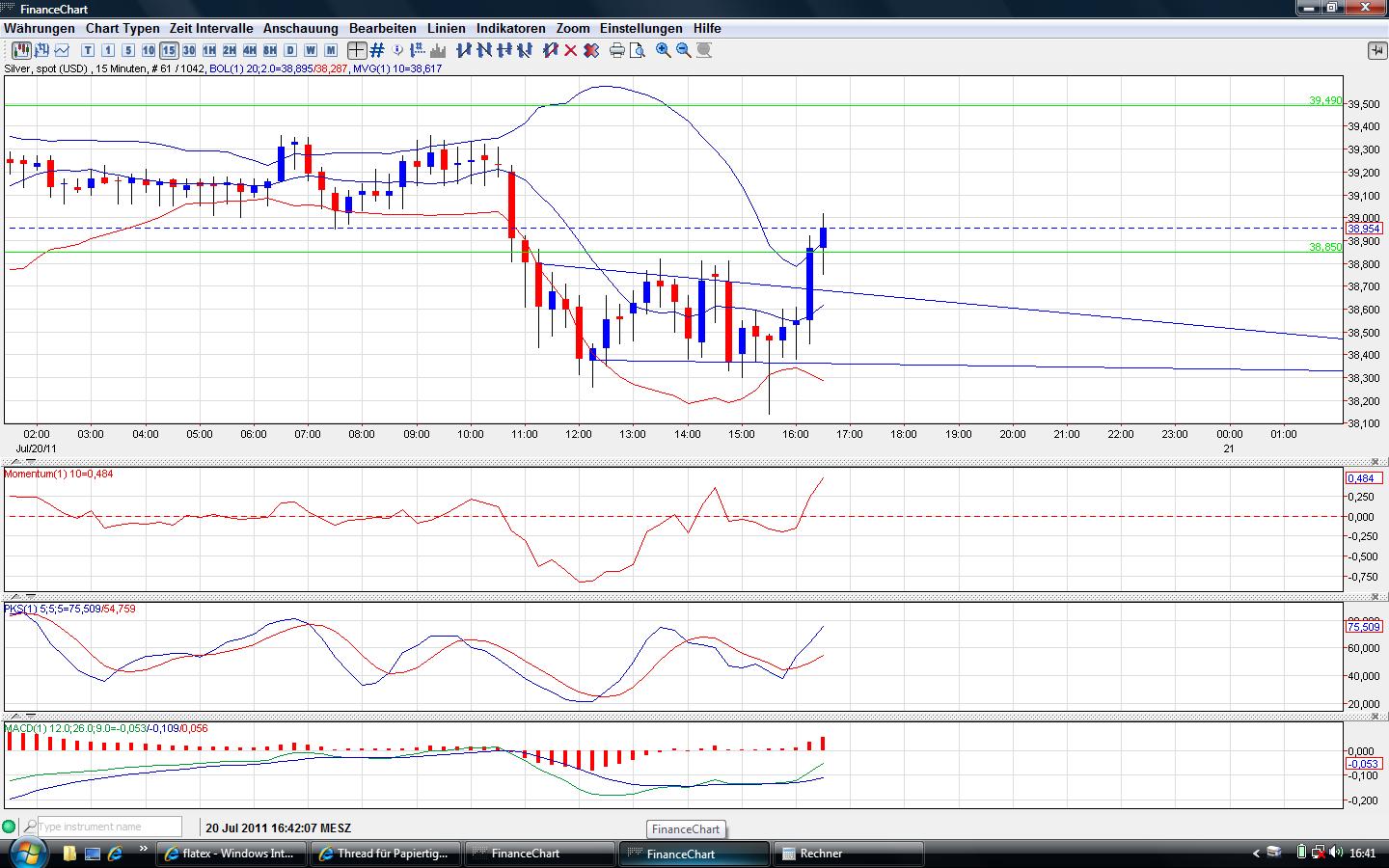 Thread für Papiertiger 422614