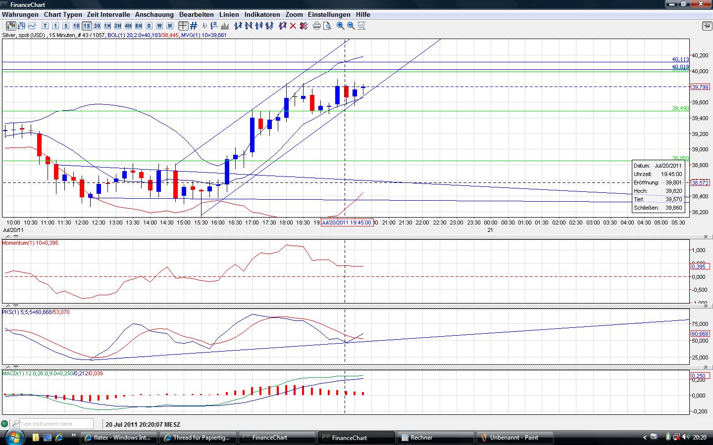 Thread für Papiertiger 422689