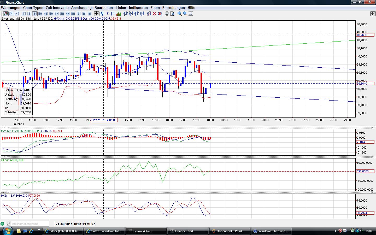 Thread für Papiertiger 423056