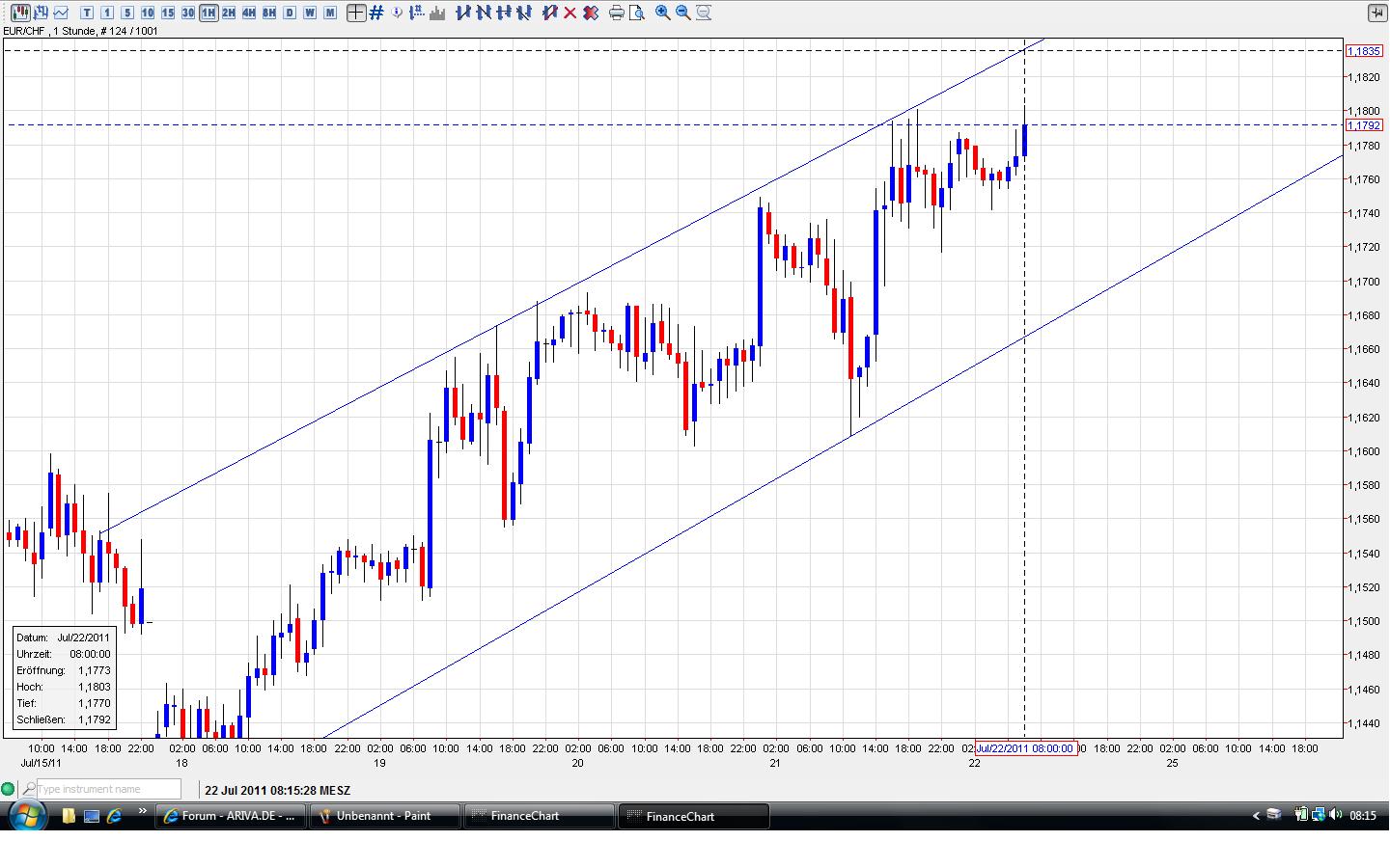 Thread für Papiertiger 423221