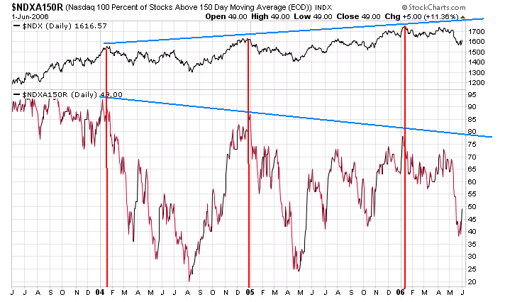Der USA Bären-Thread 423688