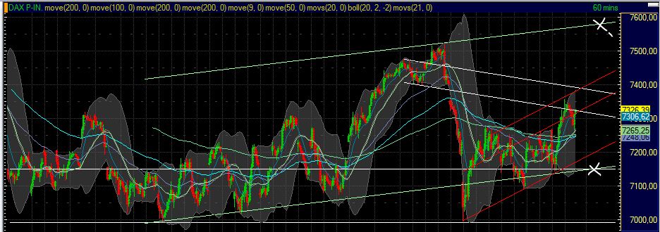 Technisches, Lustige CT-Figuren und Anekdoten 423880
