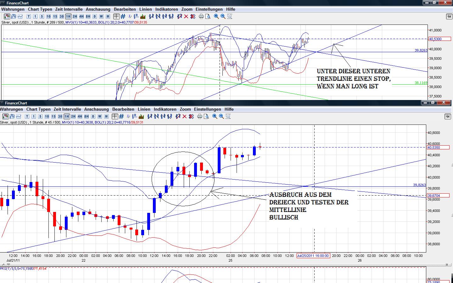 Thread für Papiertiger 423908