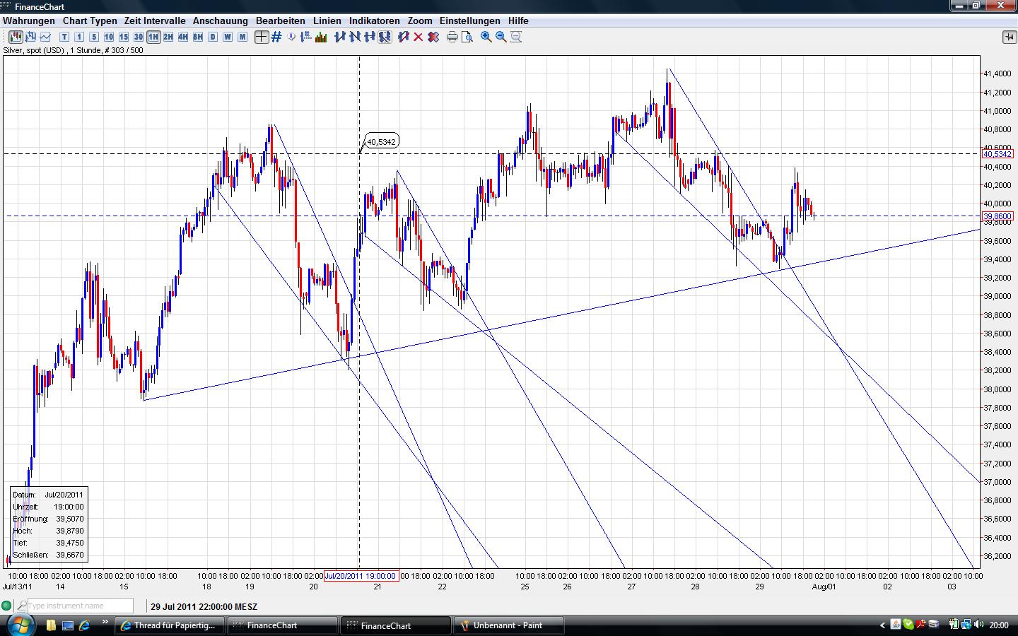 Thread für Papiertiger 425613