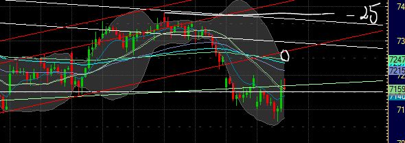 Technisches, Lustige CT-Figuren und Anekdoten 425707