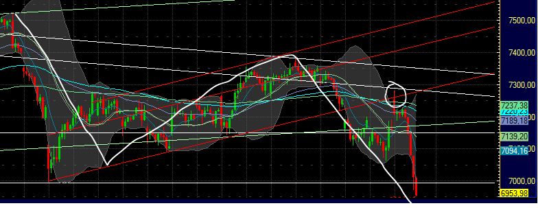 Technisches, Lustige CT-Figuren und Anekdoten 426073