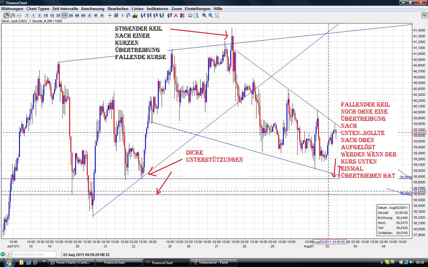 Thread für Papiertiger 426137