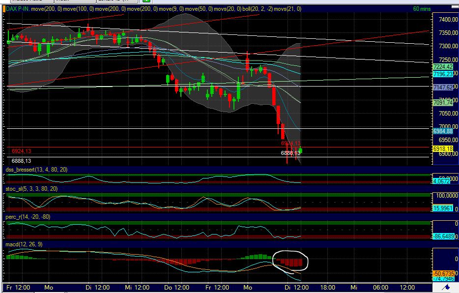 Technisches, Lustige CT-Figuren und Anekdoten 426179