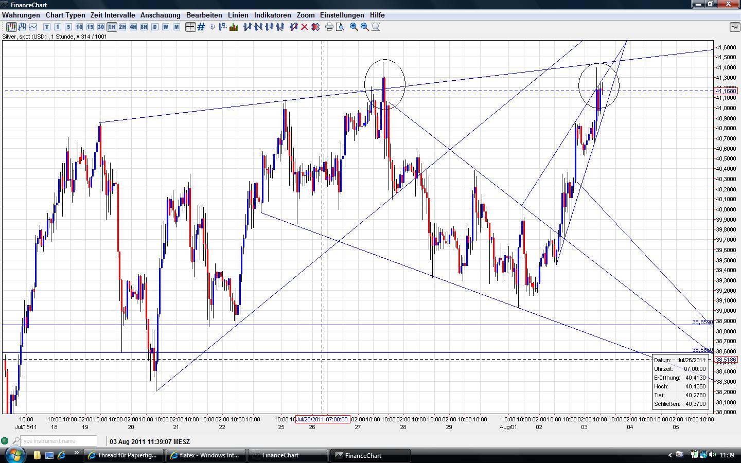 Thread für Papiertiger 426579