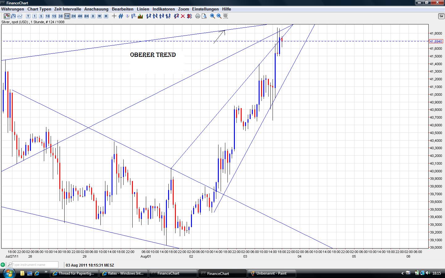 Thread für Papiertiger 426702