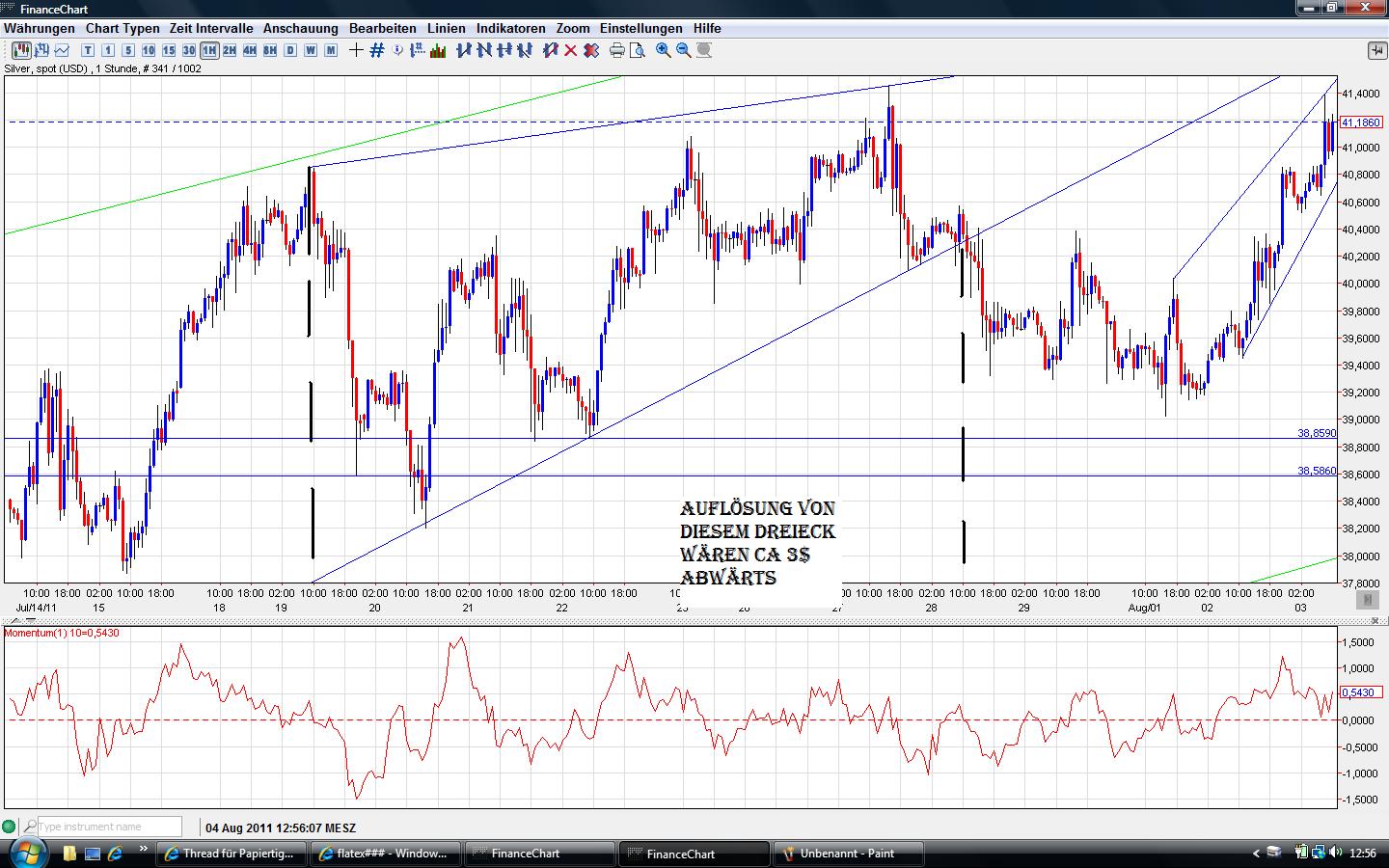 Thread für Papiertiger 426991