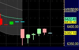 Technisches, Lustige CT-Figuren und Anekdoten 427161
