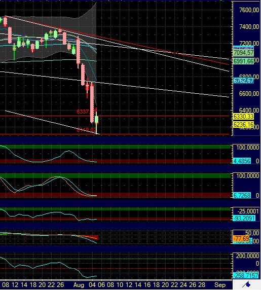 Technisches, Lustige CT-Figuren und Anekdoten 427900