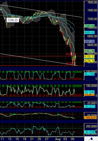 Technisches, Lustige CT-Figuren und Anekdoten 427901